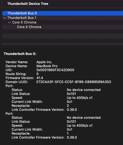 thunderbolt video card for mac pro